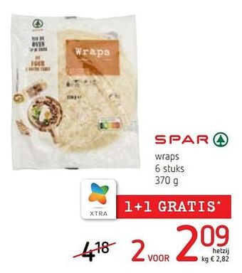 Wraps