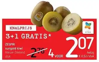 Zespri sungold kiwi nieuw-zeeland