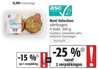 Colruyt Boni selection zalmburgers aanbieding