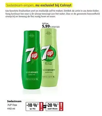 Colruyt Sodastream siroop 7up free aanbieding