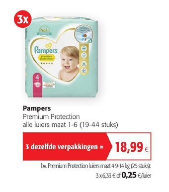 Colruyt Pampers Premium Protection aanbieding