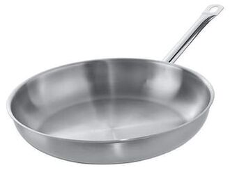 Metro Professional Pan 28 cm