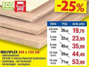 Hubo Multiplex aanbieding