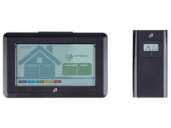 Lidl AURIOL® Draadloos weerstation met ventilatieadvies aanbieding