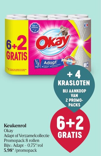 Delhaize Keukenrol aanbieding