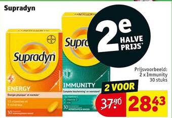 Kruidvat Supradyn aanbieding