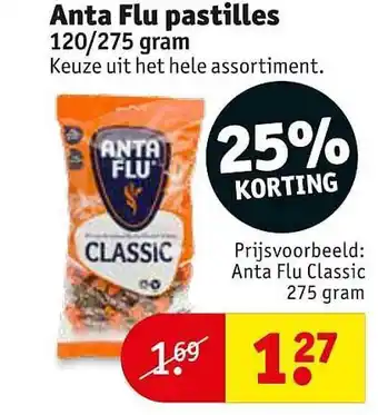 Anta Flu Pastilles