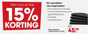 De voordelen van trapmatten