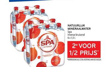 Alvo Natuurlijk Mineraalwater aanbieding