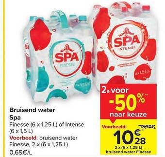 Carrefour Bruisend Water Spa aanbieding
