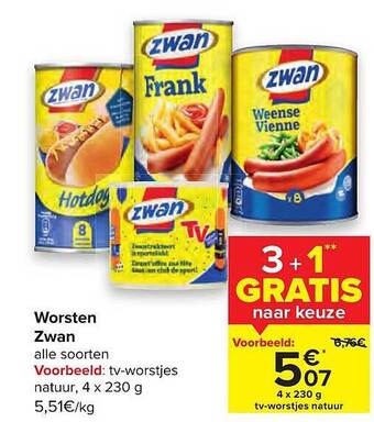 Carrefour Worsten Zwan aanbieding
