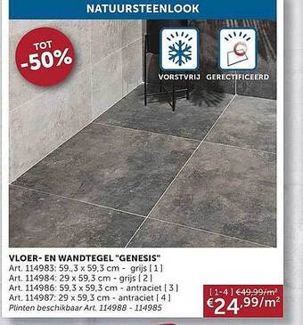 Zelfbouwmarkt Vloer En Wandtegel aanbieding