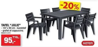 Hubo Tafel julie aanbieding