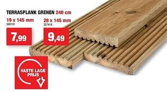 Hubo Terrasplank grenen aanbieding