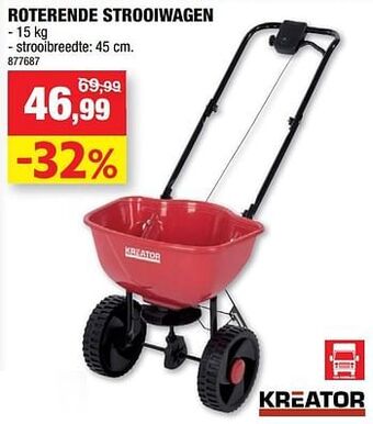 Hubo Roterende strooiwagen aanbieding