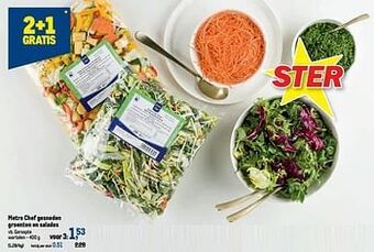 Makro Geraspte wortelen aanbieding