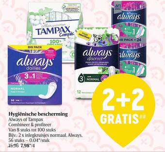 Delhaize Hygiёnische Bescherming aanbieding