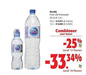 Colruyt Nestlé Pure Life Bronwater aanbieding