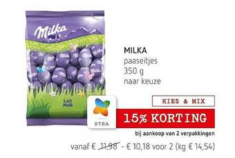 Milka Paaseitjes