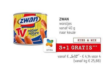 Spar Colruyt Zwan Worstjes aanbieding