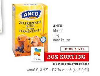 Anco Bloem