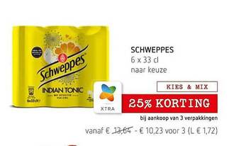 Spar Colruyt Schweppes aanbieding