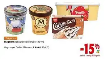Colruyt Magnum pot double billionaire aanbieding