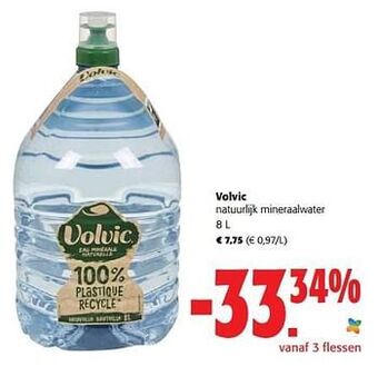 Colruyt Volvic natuurlijk mineraalwater aanbieding