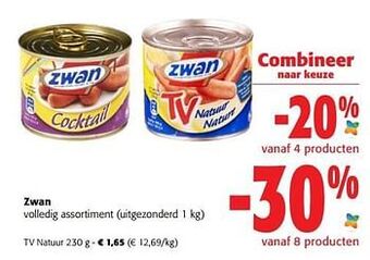Colruyt Zwan tv natuur aanbieding