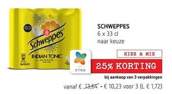 Spar Colruyt Schweppes aanbieding