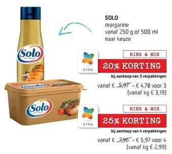 Solo margarine