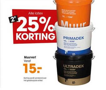 Muurverf