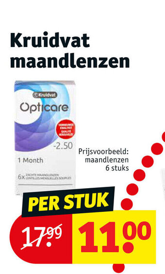 Kruidvat Opticare Maandlenzen 6 stuks aanbieding