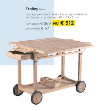 Molecule Trolley Bristol aanbieding