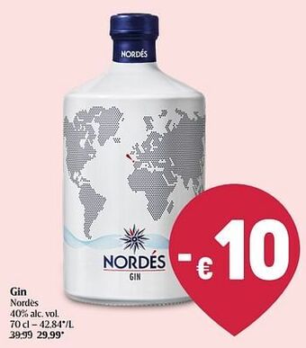 Delhaize Gin nordès aanbieding