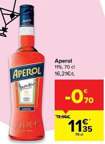 Carrefour Aperol aanbieding