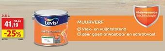 Hubo Muurverf aanbieding