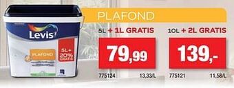 Hubo Plafond aanbieding