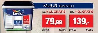 Hubo Muur binnen aanbieding