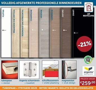 Volledig afgewerkte professionele binnendeuren