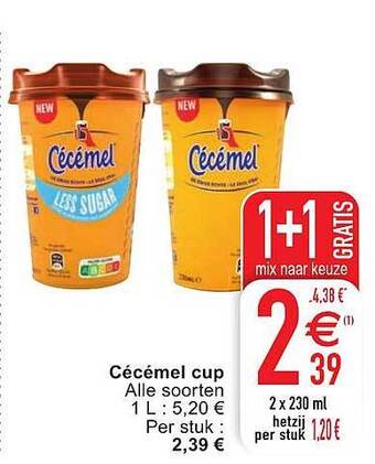 Cora Cécémel Cup aanbieding