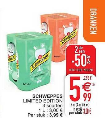 Cora Schweppes aanbieding