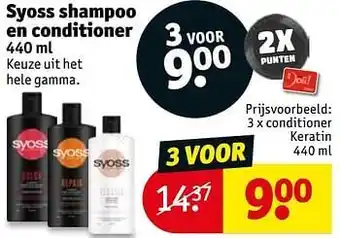 Kruidvat Syoss conditioner keratin aanbieding