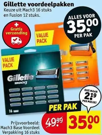 Gillette mach3 base voordeel