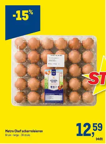 Scharreleieren