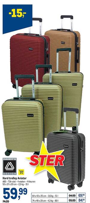 Hard Trolley Aviator