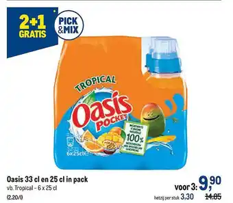 Makro Oasis aanbieding
