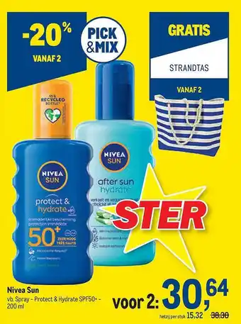 Makro Nivea Sun aanbieding