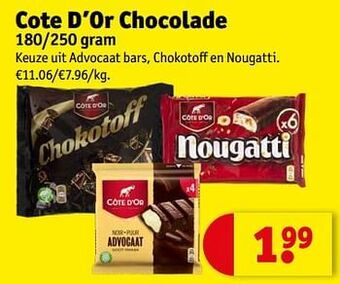 Cote d’or chocolade