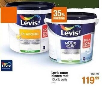 Cevo Levis muur binnen mat aanbieding